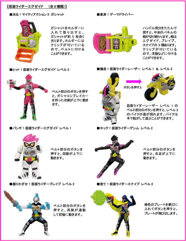 ハッピーセット「仮面ライダーエグゼイド」8種類おもちゃ2017年6月16日