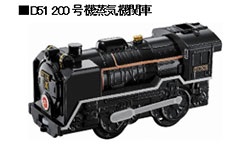 「プラレール2017、D51200号蒸気機関車」５