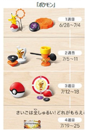ハッピーセット「ポケモン」2019年6月28日6種類おもちゃ一部地域発売期間