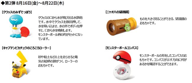 ハッピーセットポケモン第2弾おもちゃ4種類2024年8月