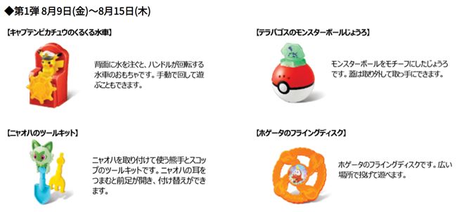 ハッピーセットポケモン第1弾おもちゃ4種類2024年8月