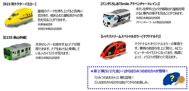 マクドナルドハッピーセット「プラレール第2弾5種類(4種類+秘密1種類)おもちゃ」