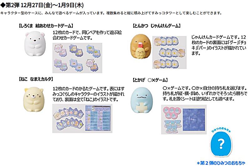 ハッピーセット「すみっコぐらし」第2弾おもちゃ5種類(4種類＋秘密1種類)